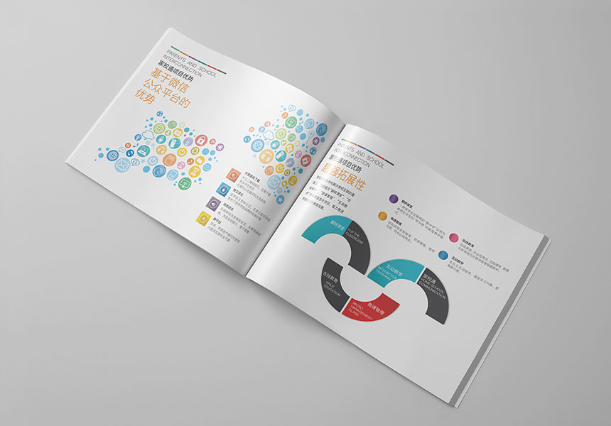 宣傳畫冊設計的五個方案，教你做出一本好畫冊！