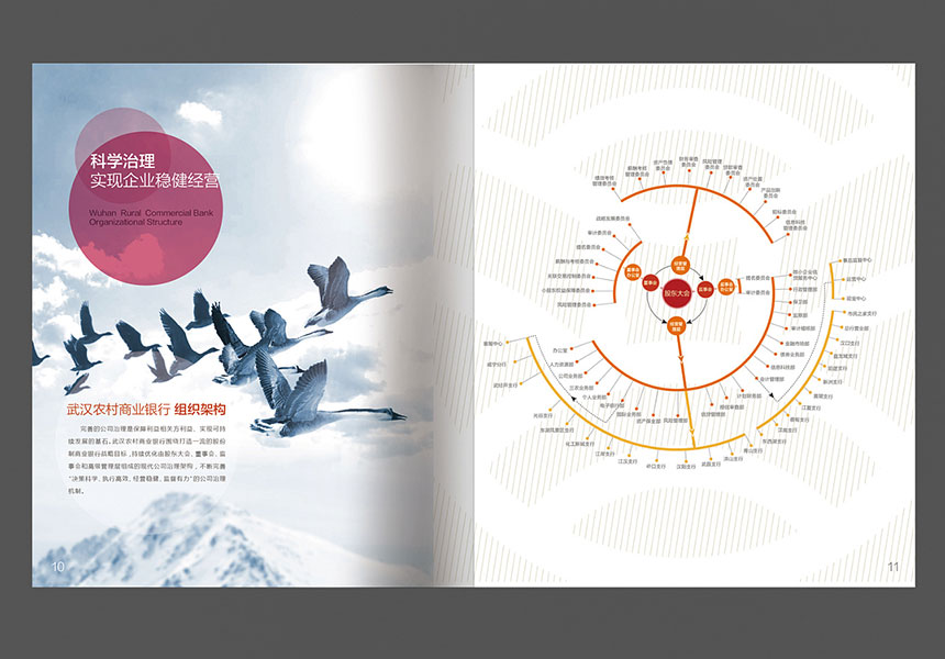 畫冊設計的排版的手法與技巧，容易出現哪些誤區和錯誤？