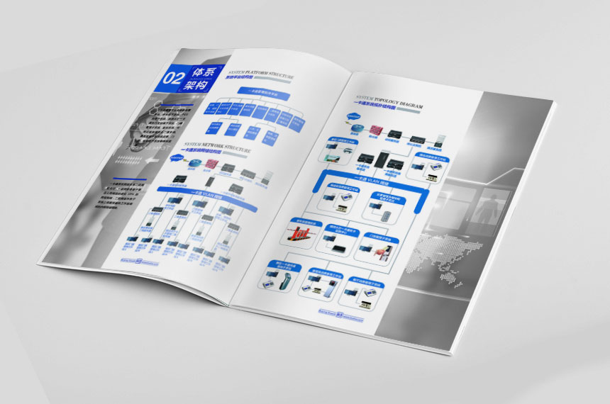 一卡通畫冊(cè)設計,一卡通宣傳(chuán)冊(cè)設計,畫冊設計公司