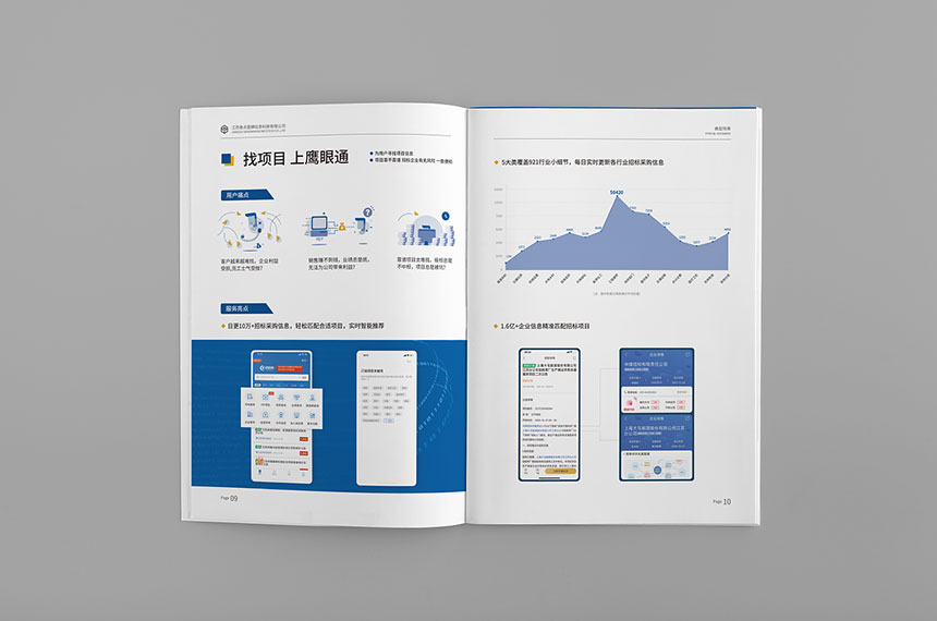 企業畫冊設計制作費用是怎麽算的？爲什麽做的多單價就便宜？