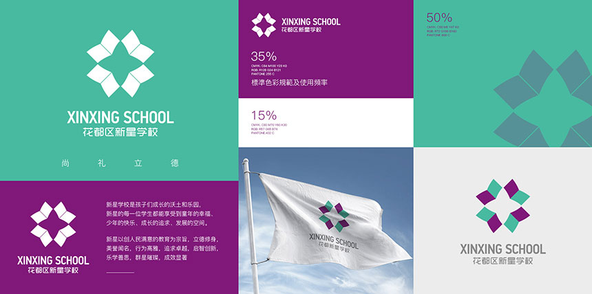 品牌設計公司怎樣幫助客戶解決相應的問題和難題