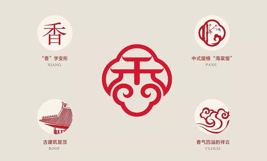 沈陽标志設計_業内十佳标志設計機構品牌推廣