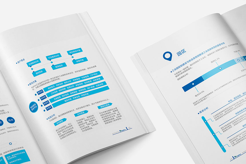 福州畫冊設計_堅持原創隻做高檔畫冊設計作品
