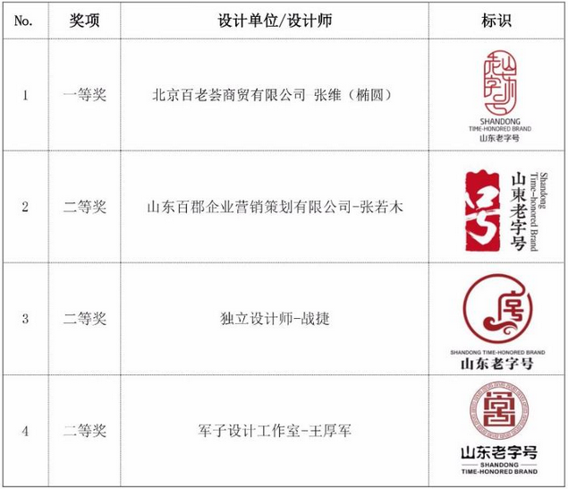 東莞标志設計案例 東莞标志設計案例